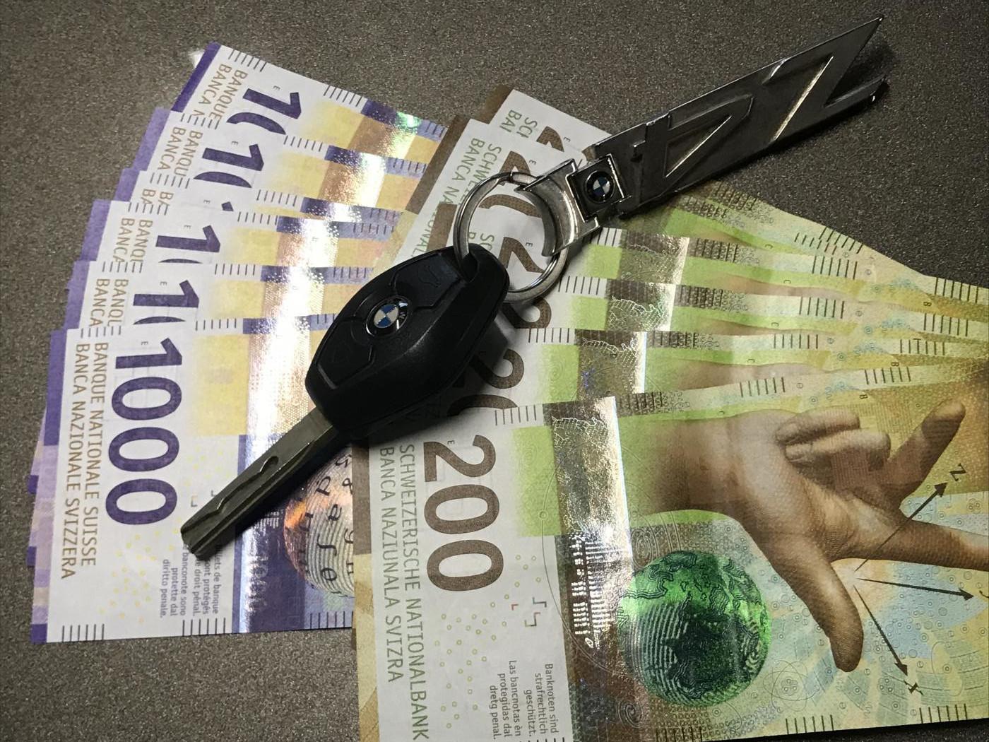 Finanzierung